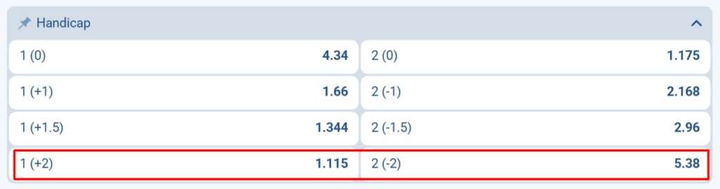 Handicap +2 and -2